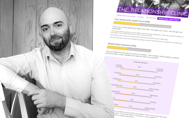 Free Relationship Health Check - clinical-style relationship overview quiz